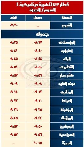 قطار الفيوم الجيزة