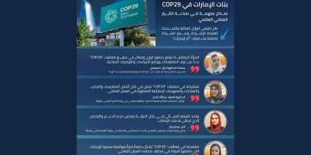 بنات الإمارات في «COP29».. نماذج ملهمة في صناعة القرار المناخي - محتوى بلس