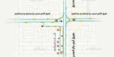 تحويلة مرورية جديدة في تقاطع أبي بكر الصديق لتحسين حركة المرور ضمن مشروع المسار الرياضي - محتوى بلس