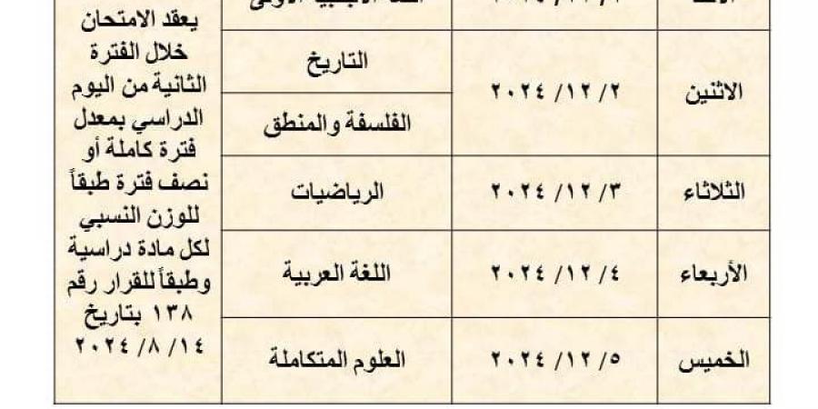 ننشر مقترح جداول امتحانات شهر نوفمبر 2024 محافظة القاهرة - محتوى بلس